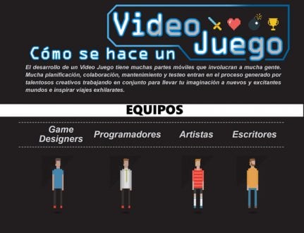 Cómo se hace un Videojuego: una Infografía con todo lo que Necesitás Saber  | Escuela Da Vinci | Buenos Aires, Argentina